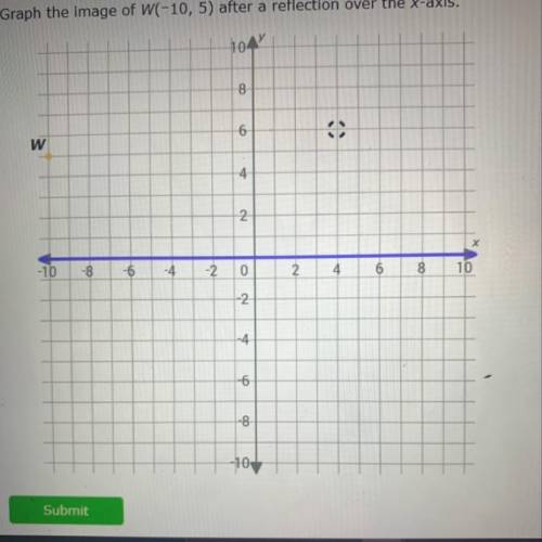 I need help with this .