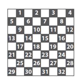 A checker starts at square 4 of the checkerboard shown here. At any time, it can move to any diagon