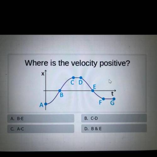 Where is the velocity positive?

x
C D
E
B
t
A А
A. B-E
B. C-D
C. A-C
D. B & E
