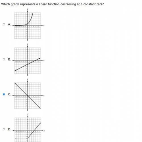 Which graph represents a linear function decreasing at a constant rate?