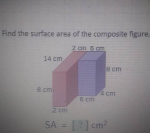 Find the surface area of the composite figure. 2 cm 6 cm 14 cm 8 cm 8 cm 4 cm 6 cm 2 cm SA = [?] cm