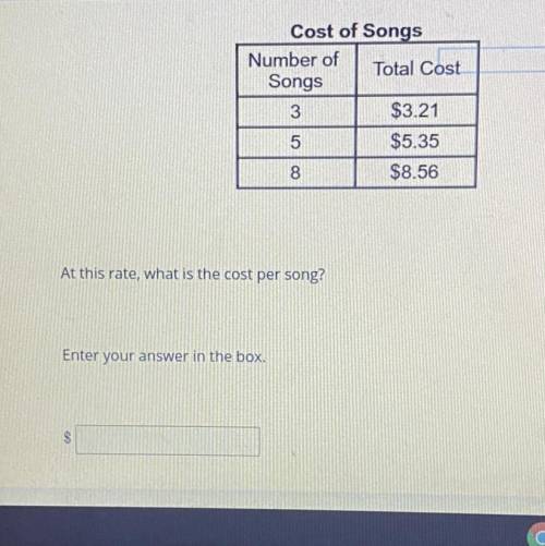 Cost of Songs

Number of
Total Cost
Songs
3
$3.21
5
$5.35
8
$8.56
At this rate, what is the cost p