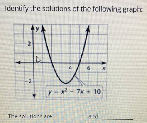 What are the two solutions to this graph?