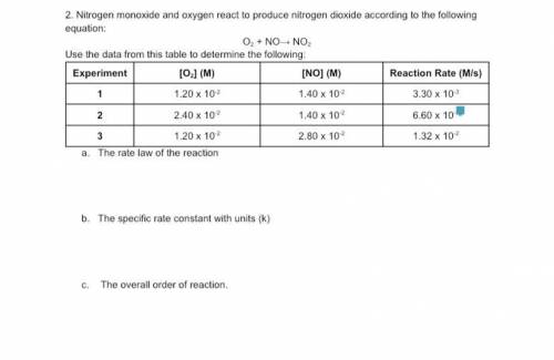Nitrogen monoxide and oxygen react to produce nitrogen dioxide according to the following equation:
