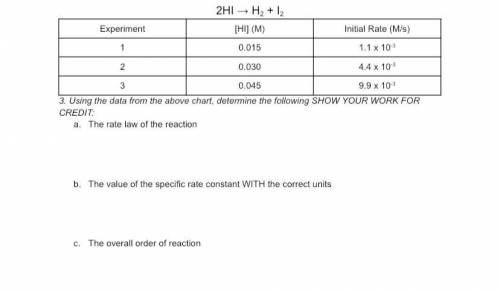 The rate law of the reaction

The value of the specific rate constant WITH the correct units
The o