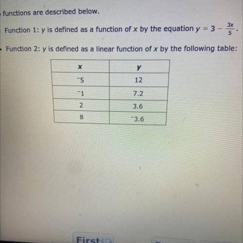 NEED ANSWERS ASAP PLEASE

A
The y-intercept of Function 1 is 9 units larger than the y-
interc