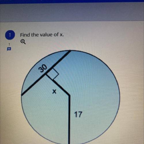 Find the value of x. This has to do with geometry