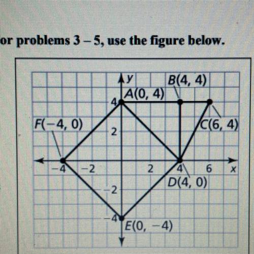 Find the area of ACD