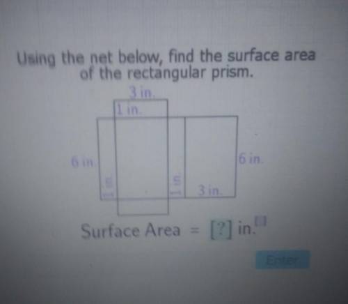 Using the net below, find the surface area of the rectangular prism. 3 in 6 in 6 in Surface Area =