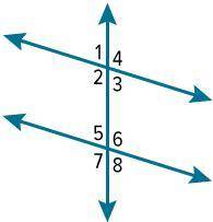 This figure shows two parallel lines intersected by a transversal. Which angle is the alternate ext