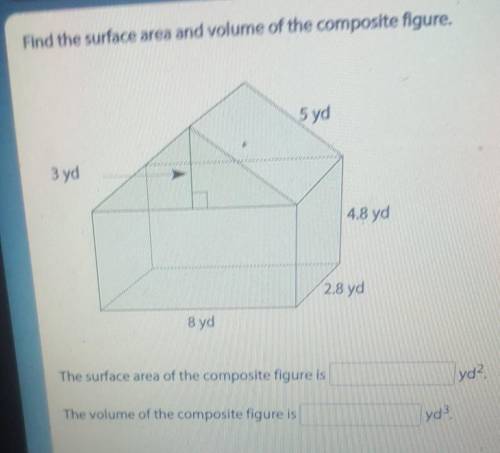 I need help finding the surface area and the volume. Thanks.​