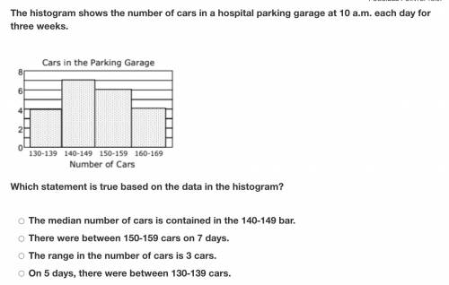 The histogram shows the number of cars in a hospital parking garage at 10 a.m. each day for three w
