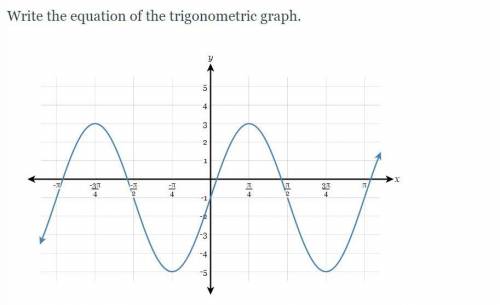 Write the equation of the trigonometric graph.