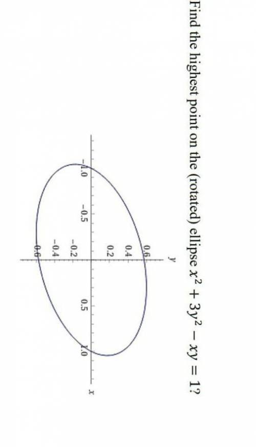 Find the highest point on the rotated eclipse x^2 + 3y^2 -xy = 1​