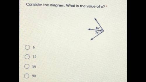 Consider the diagram. What is the value of x