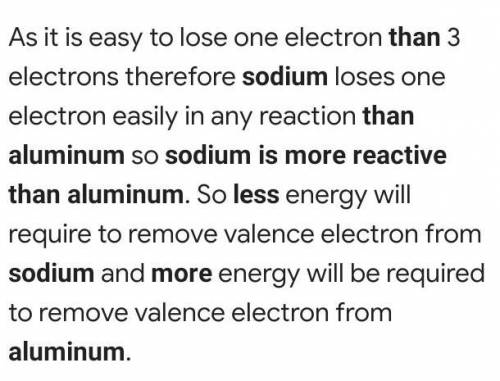 Suggest why sodium is more reactive than aluminium​