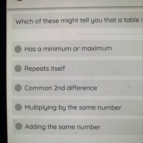 Which of these might tell you that a table is quadratic? (choose all that apply!)