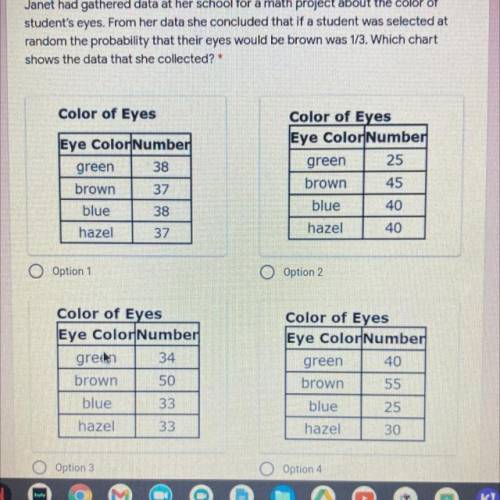 Janet how to gather data at her school for math project about the color of students eyes. From her
