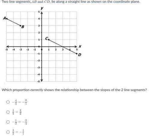 Which proportion correctly shows the relationship between the slopes of the 2 line segments?