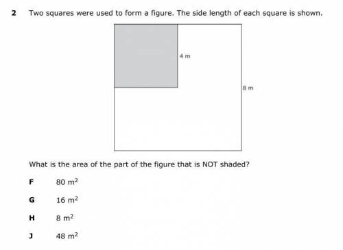 What is the area of the part that is not shaded.