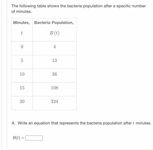 The following table shows the bacteria population after a specific number of minutes. A. Write an e