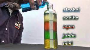 ¿Por qué cree que cambio el volumen del agua? en el experimento alcohol aceite agua jabon y miel