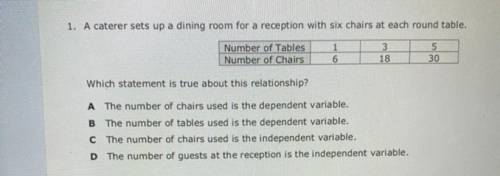 A caterer sets up a dining room for a reception with six chairs at each round table.

Number of Ta