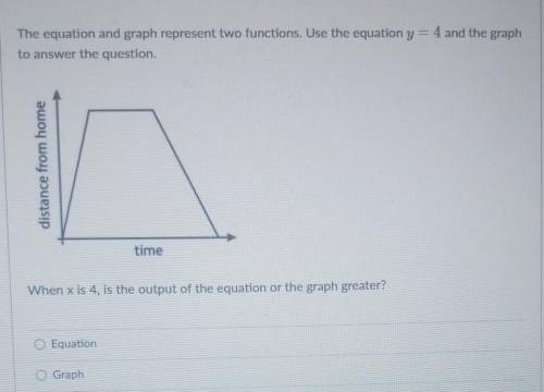 HELP PLEASE the equation and graph represent two functions use the equation y = 4 in the graph to a
