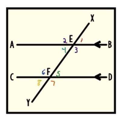 What type of angle pair relationships does Angle 2 and Angle 3 represent? *