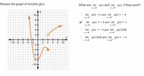 Free points answer randomly

Review the graph of function g(x).
On a coordinate plane, a curve sta