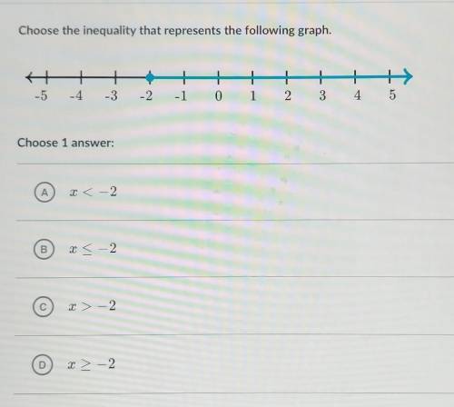 Hello can you help me understand this problem​