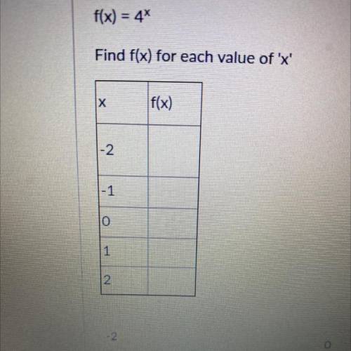 I need help with finding the answers for the table.