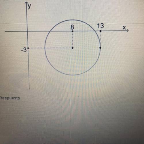 3
Cual es la ecuación de la circunferencia de la gráfica es
Ту
8
13
X
-3