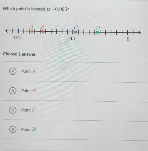 Hello would u pls help me find the correct answer​