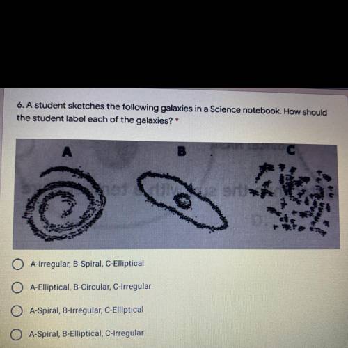 6. A student sketches the following galaxies in a Science notebook. How should

the student label