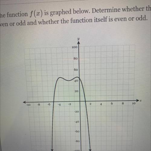 ILL MARK BRAINLIEST The function f(x) is graphed below. Determine whether the degree of the functio