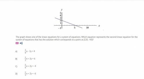 no links please holy moly (8th grade math) The graph shows one of the linear equations for a system