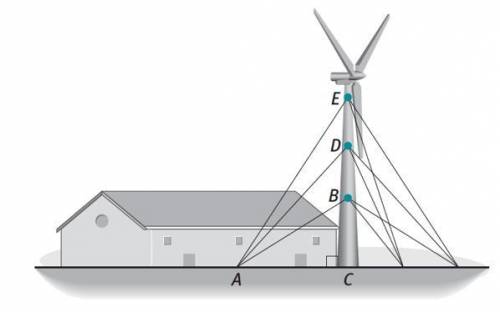 A wind turbine that ERCOT operates (even though it doesn't work in freezing weather when we REALLY