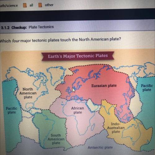 Which four major tectonie platen touch the North American plate?

Earth's Major Tectonic Plates
Eu