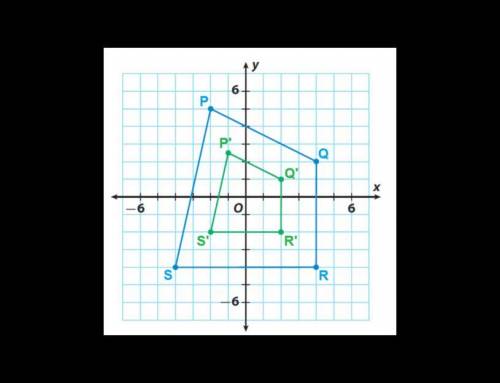 Quadrilateral P'Q'R'S' is a dilation of the quadrilateral PQRS, with the origin as the center of di