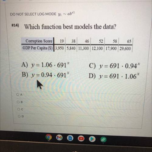 Which function best models the data