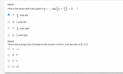 What is the average rate of change for the function in Part A, over the interval [0, 2π]?