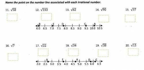 Name the point on the number line associated with each irrational number