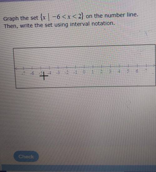 Graph the set on the number line​