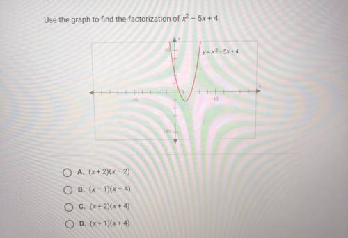 Help please! factoring polynomials