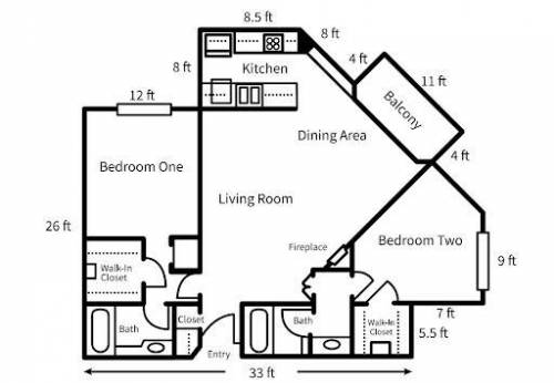 Here is a floor plan of a house. Approximate lengths of the walls are given. What is the approximat