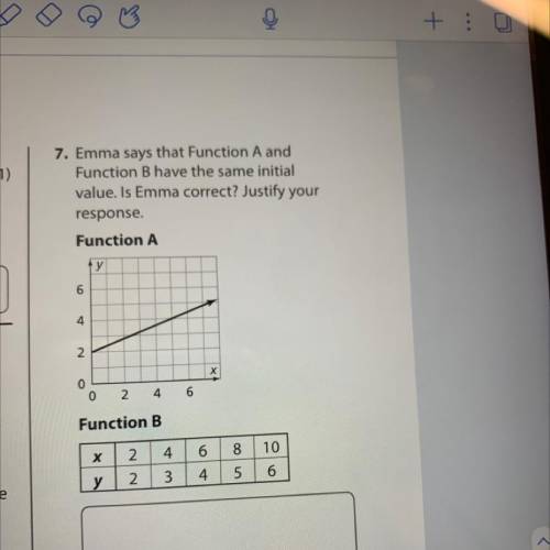 7. Emma says that Function A and

Function B have the same initial
value. Is Emma correct? Justify