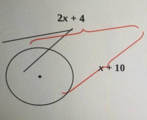 HELP :(find the value of x ​