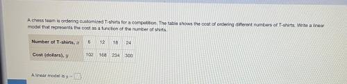A chess team ordering customized T-shirts for a competition. The table shows the cost of ordering d