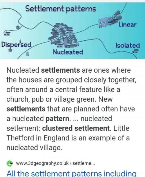 Define clustered settlement pattern